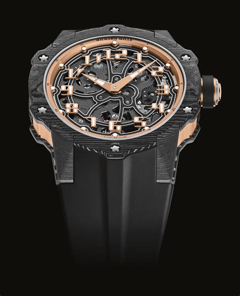 richard mille 33|Richard Mille 33 02.